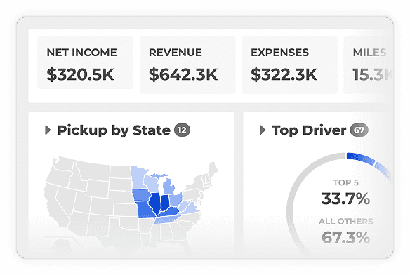 Fleet Manager Dashboard