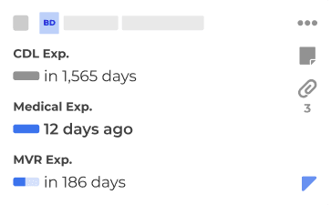 Driver profile and performance metrics