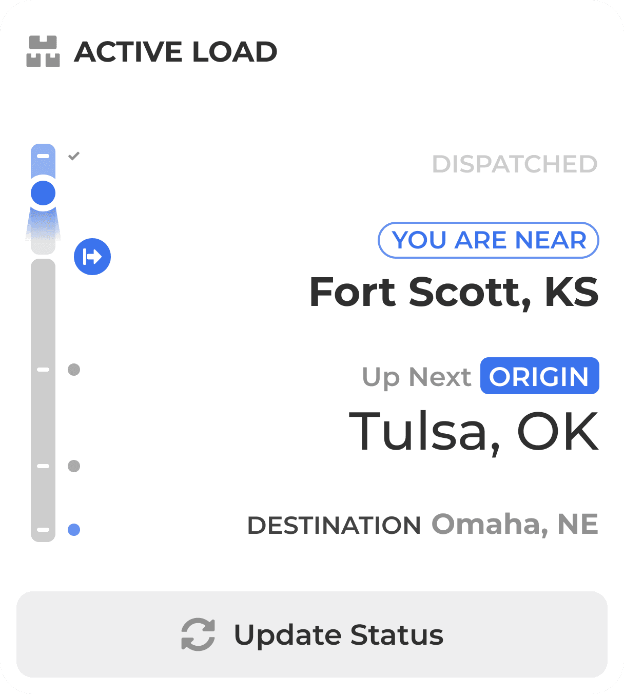 Active load tracking dashboard