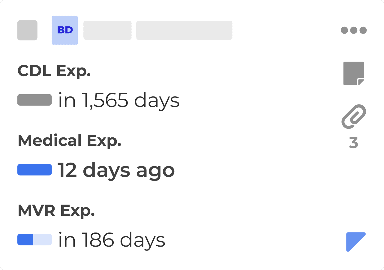 Driver profile and performance metrics